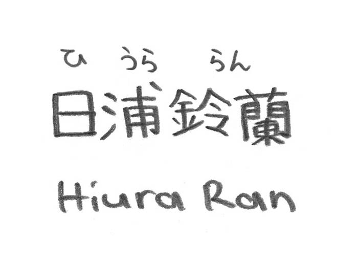 The name written in kanji